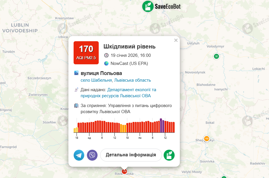 В Україні погіршилася якість повітря: у яких регіонах забруднення в 3 рази вище норми